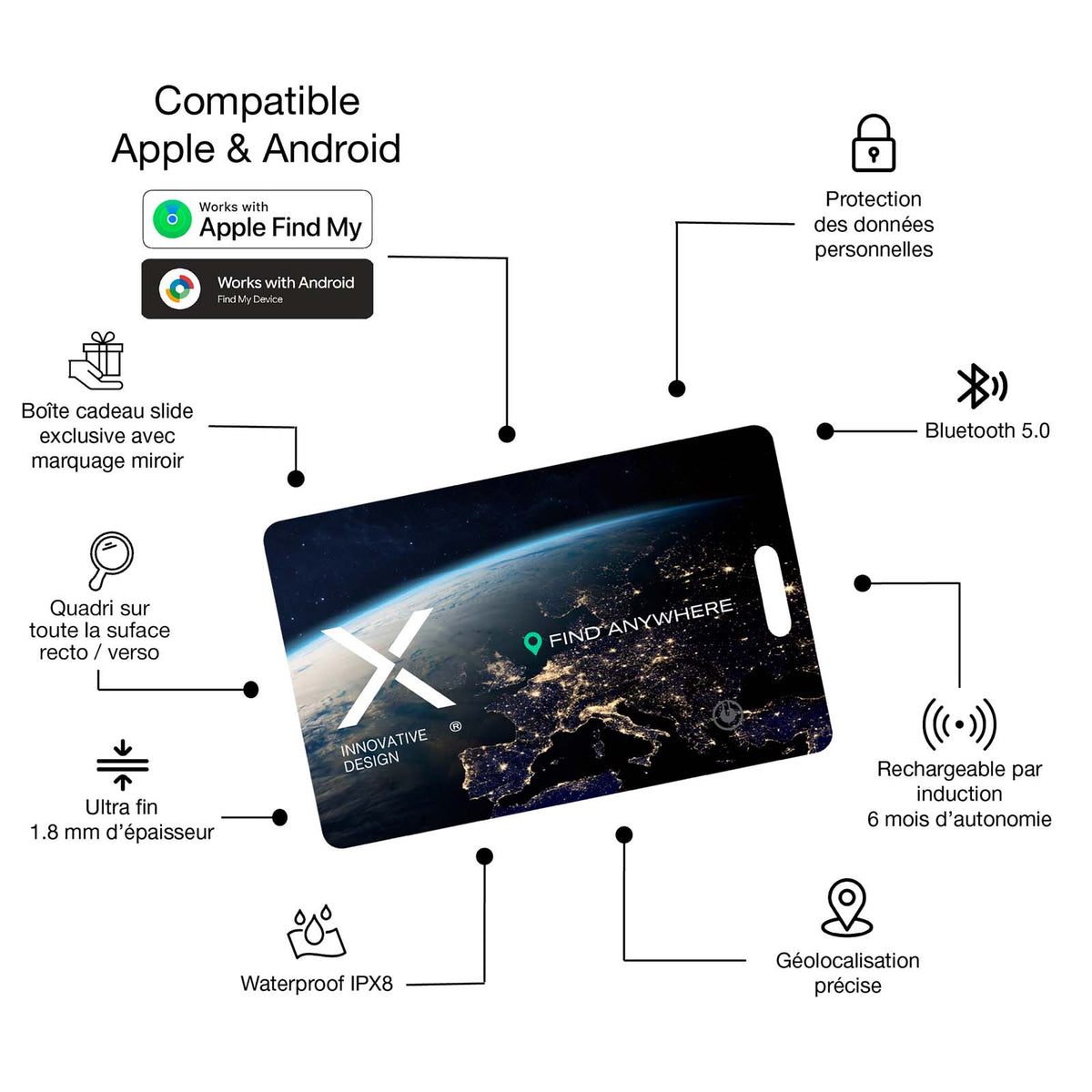 SCX.design A11 Smart Tag – Schwarz
