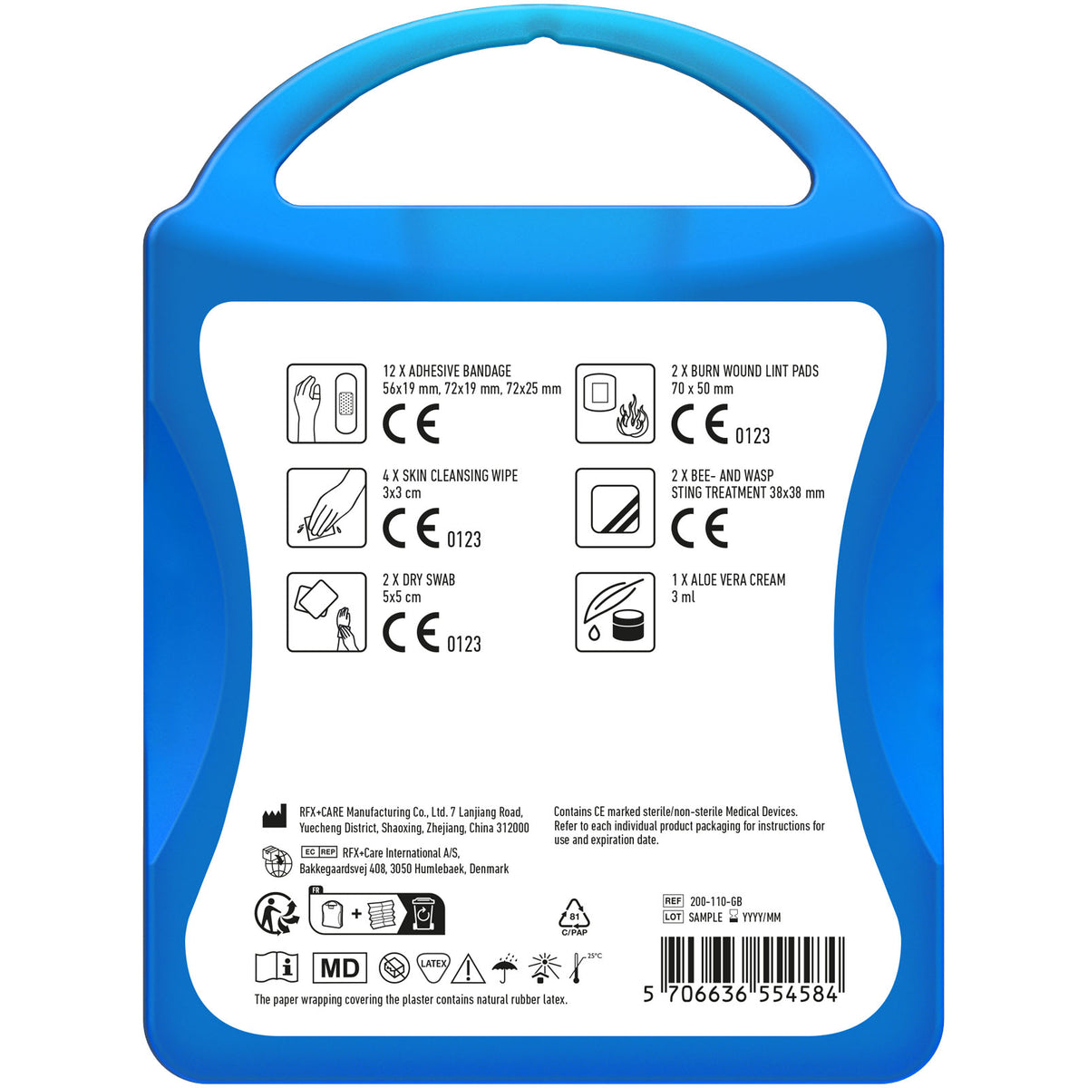 MyKit Bisse und Stiche – Transparent blau