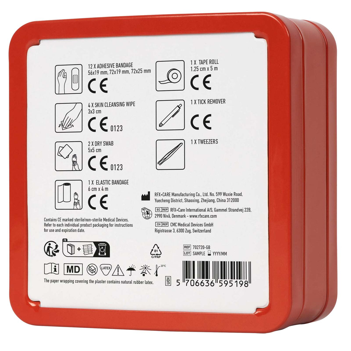 MyKit Erste Hilfe Set für Haustiere – Rot