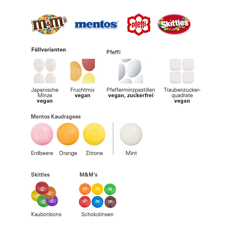 Füllvarianten: japanische Minzbonbons, Fruchtmix Bonbons, Pfefferminzpastillen, Traubenzuckerquadrate, Mentos Kaudragees Fruit oder Mint, Skittles oder M&M's
