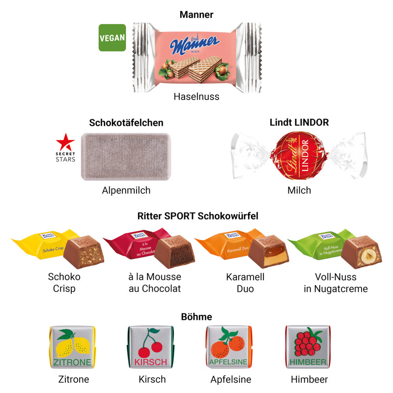 Geschenkbox Mini Ostern