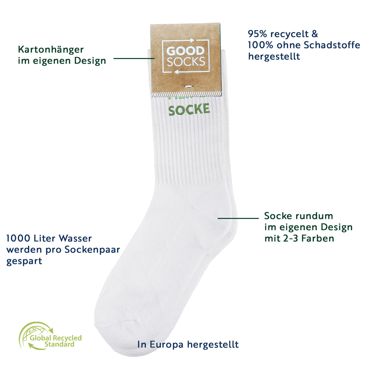 Logosocke im eigenen Design