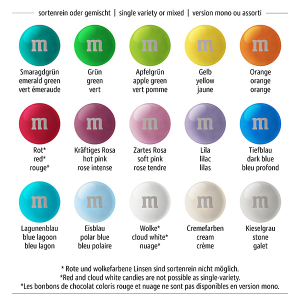 Detail der bedruckten M&M’S Linsen aus dem Papiertütchen