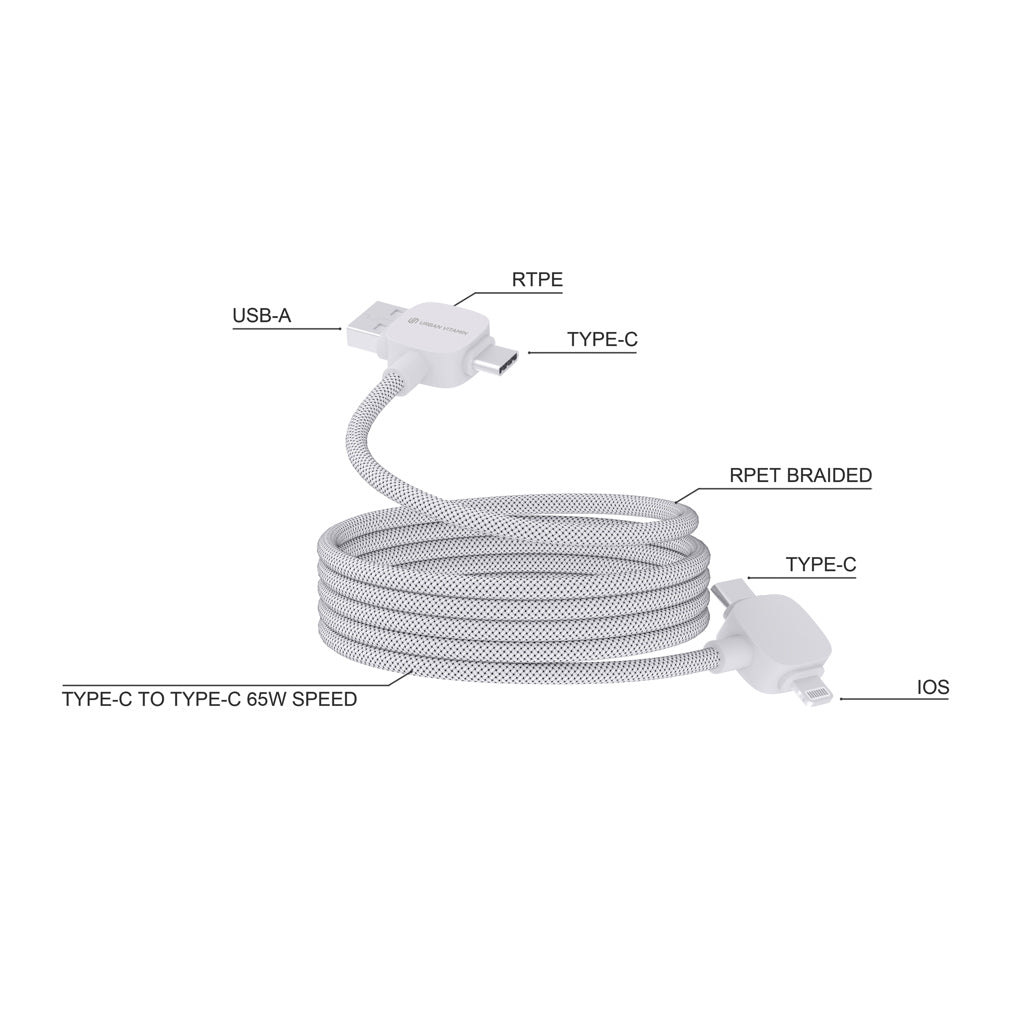 Urban Vitamin Stockton 65W magnet. Kabel RCS recyc. TPE/PET – weiß
